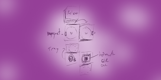 What’s in a box; what’s in the box?